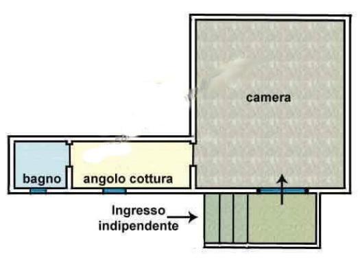 La Mia Casetta Salerno Luaran gambar
